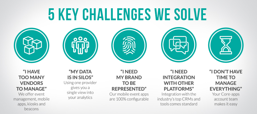 5 key challenges we solve
