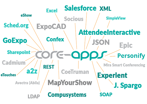 Core-apps